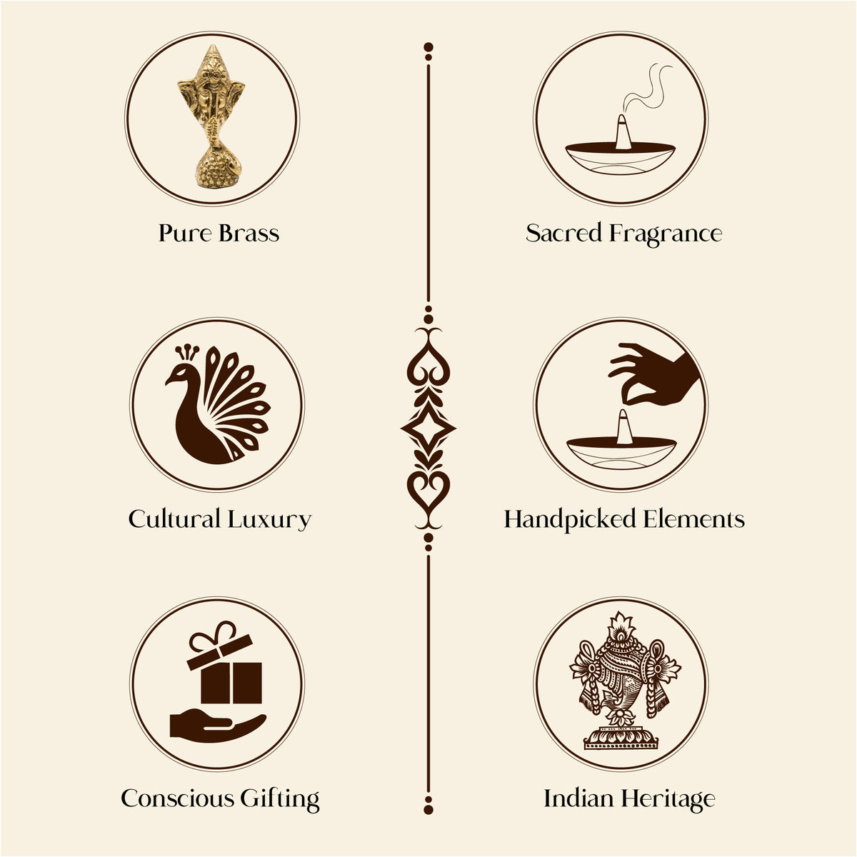 Anandam Indian heritage and cultural luxury