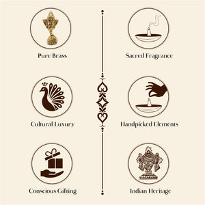 Anandam Indian heritage and cultural luxury